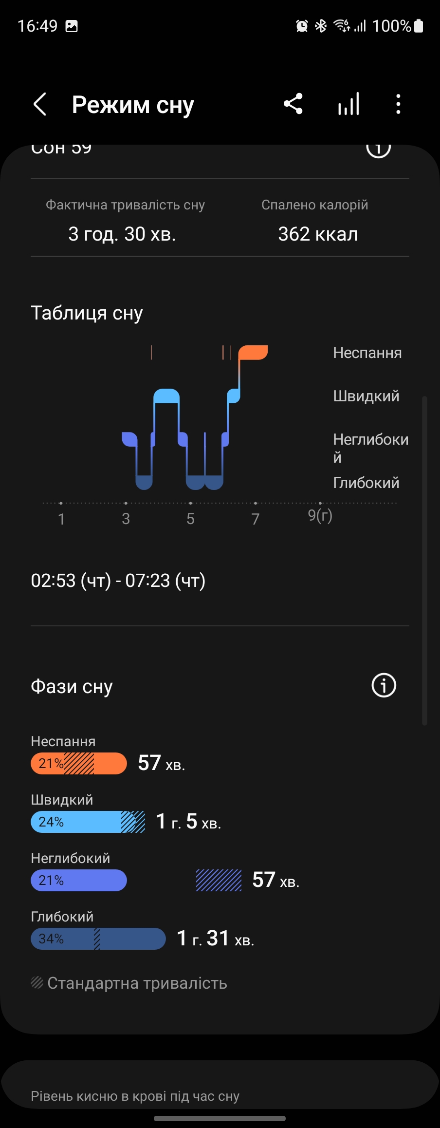 Examen de la Samsung Galaxy Watch5 Pro et de la Watch5 : plus d'autonomie, moins de lunette physique-186