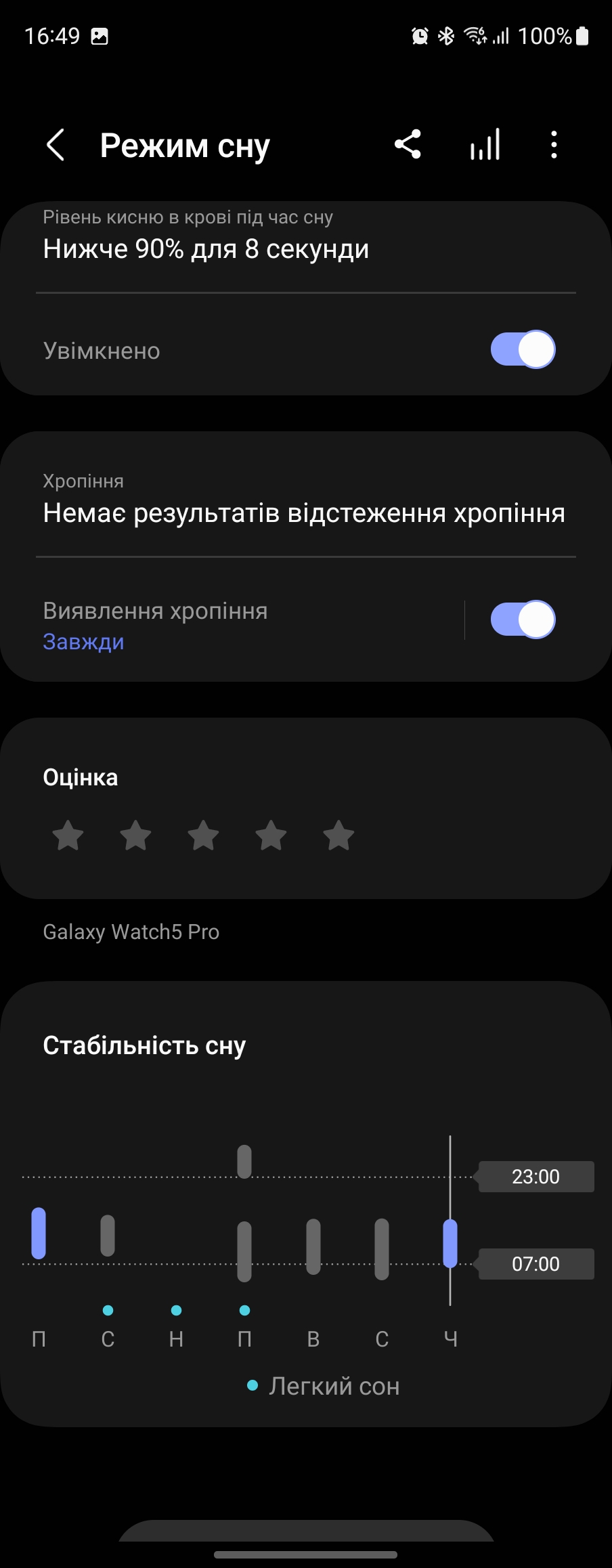 Examen de la Samsung Galaxy Watch5 Pro et de la Watch5 : plus d'autonomie, moins de lunette physique-187