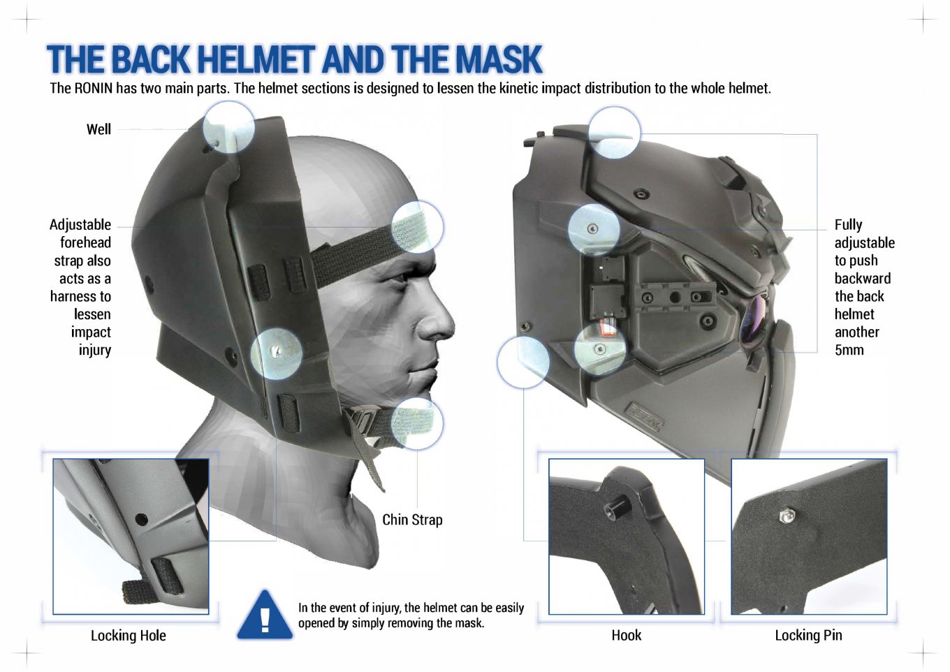 Ronin ballistic helmet from Devtac with side panels