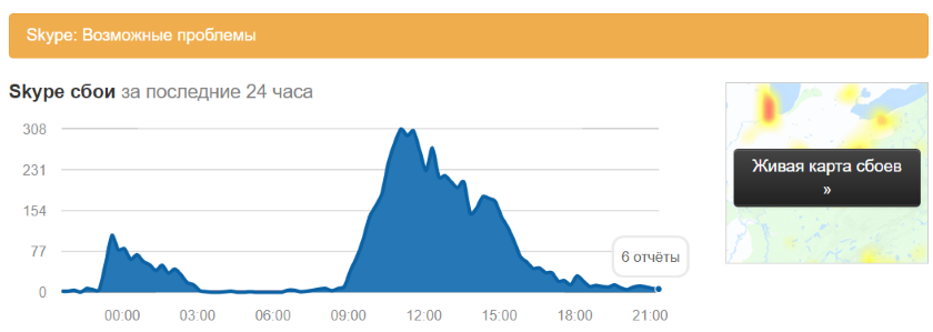 skype-recovered-20-june.png
