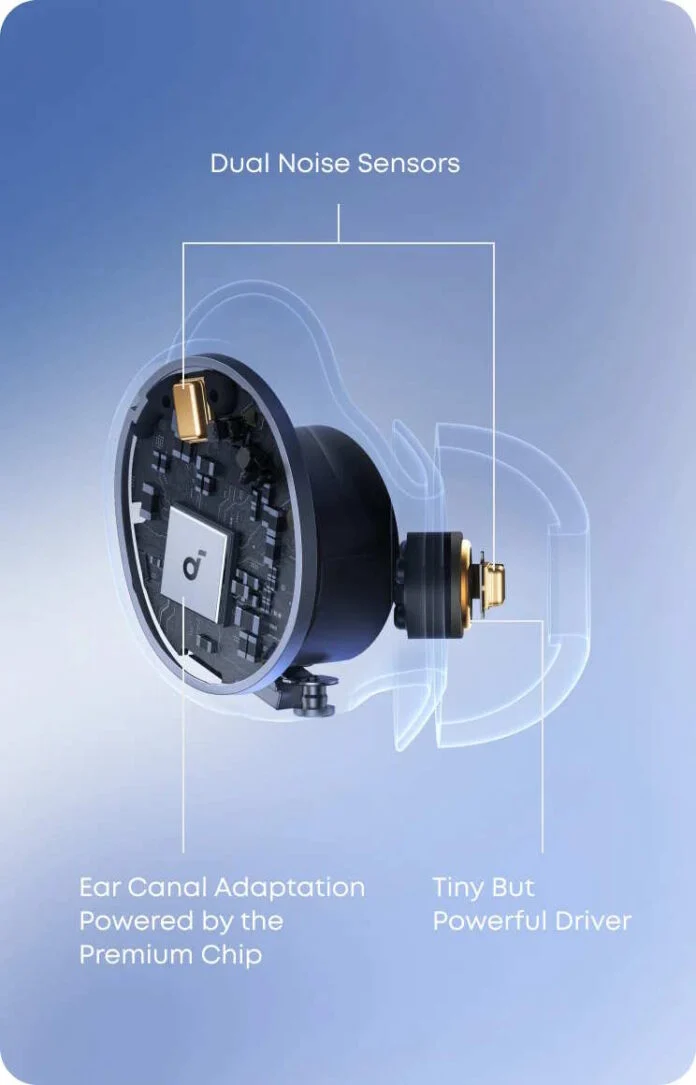 Soundcore Sleep A30 headphones