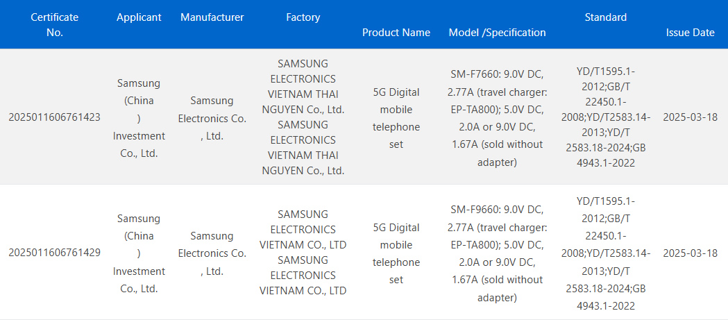 Galaxy Flip 7 and Galaxy Fold 7 smartphone charging information