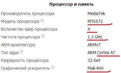 Как выбрать смартфон до 2000 гривен: инструкция для «чайников»-2