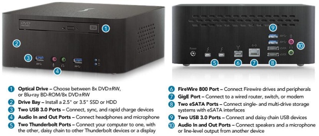 Док-станция с 15-ю интерфейсами Sonnet Echo 15 Thunderbolt Dock-2 Док-станция с 15-ю интерфейсами Sonnet Echo 15 Thunderbolt Dock-2
