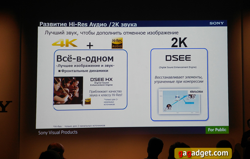 Android с размахом: телевизоры Sony Bravia 2015 года на Android TV своими глазами-10