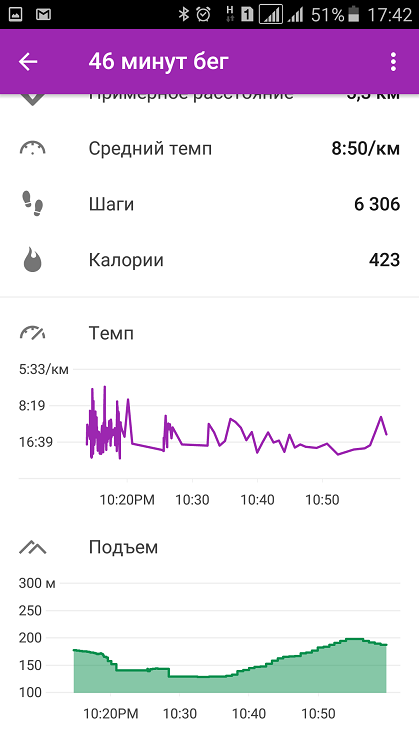 Обзор Sony SmartWatch 3 (SWR50): отдельная реальность-7