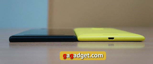 Обзор фаблета Sony Xperia T2 Ultra Dual-8