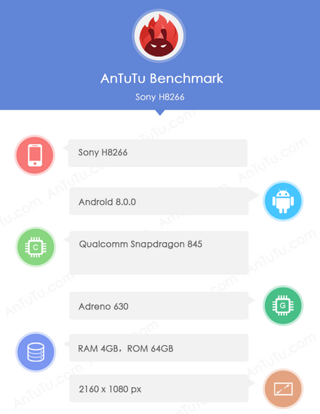 sony-xperia-xz2-antutu.png