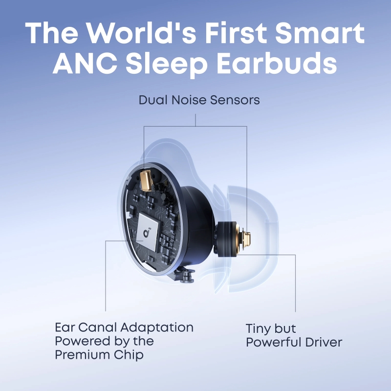 Soundcore Sleep A30 with charging case
