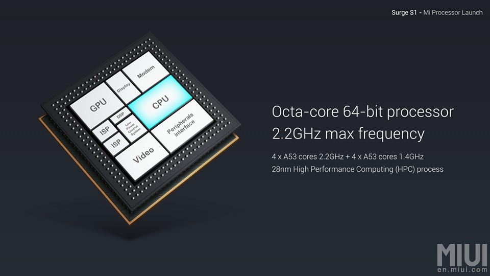 surge-s1-xiaomi-4.jpg
