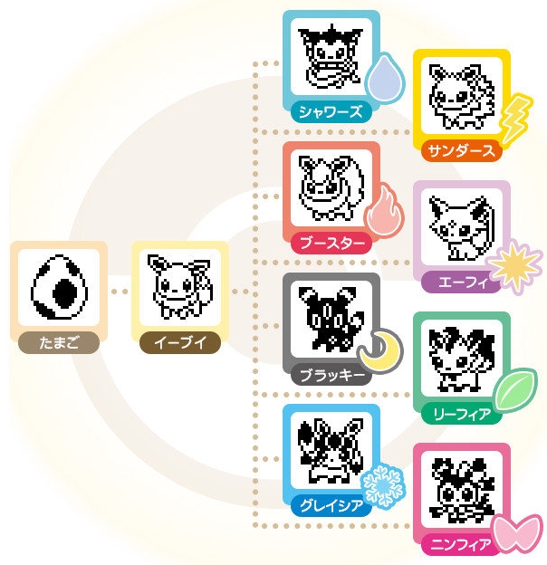 tamagotchi-pokemon-japan-2_cr.jpg