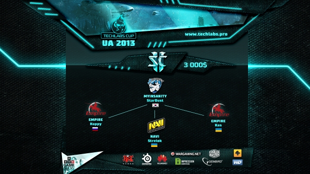 Прямая трансляция финала киберфестиваля TECHLABS CUP UA 2013-3