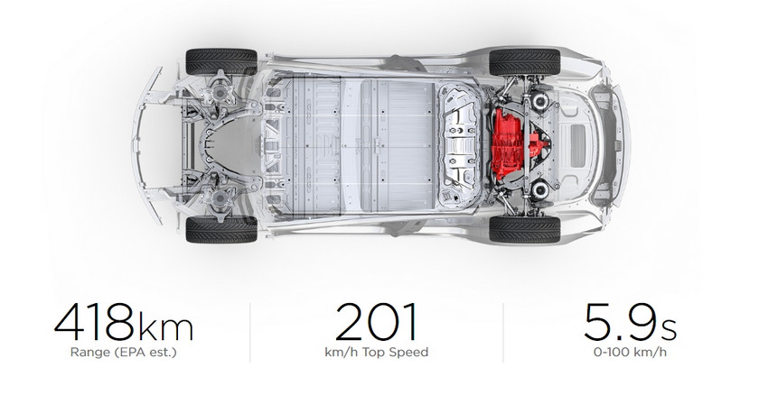 tesla-model-3-cheap-mid-range.jpg