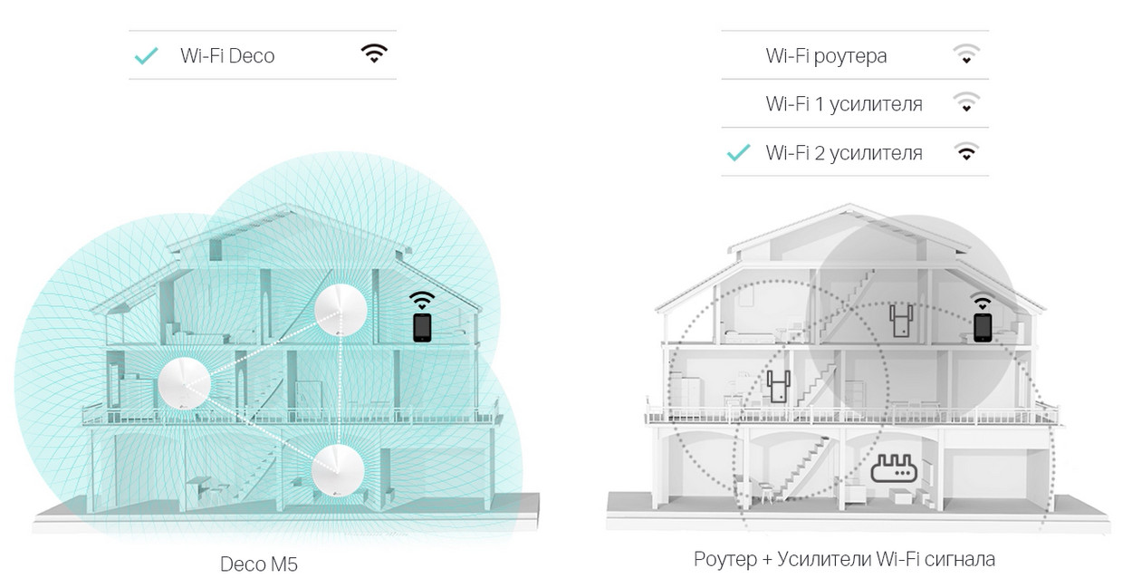 tp-link-deco-m5-ua-best.gif