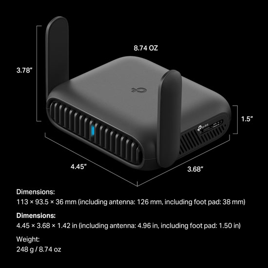 Router operation in access point mode