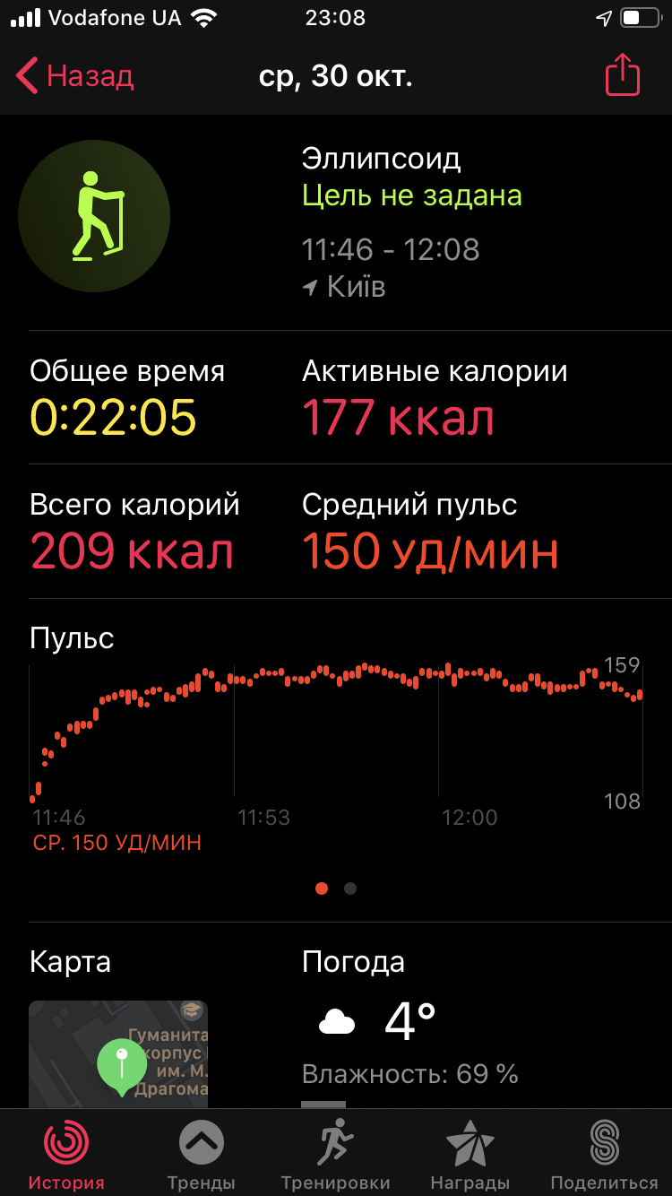 Обзор Apple Watch 5: смарт-часы по цене звездолета-13