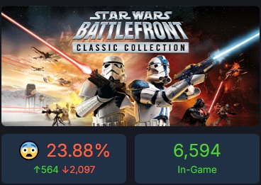 Gamers trashed the Star Wars Battlefront Classic Collection and strongly discourage buying it-2