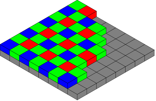 Что такое UltraPixel и чем интересна эта технология-3