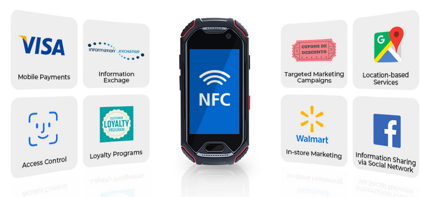 unihrtyz-atom-worlds-smallest-rugged-phone-nfc.jpg