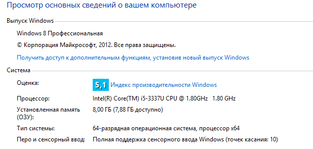 Обзор Sony VAIO Fit 15-11