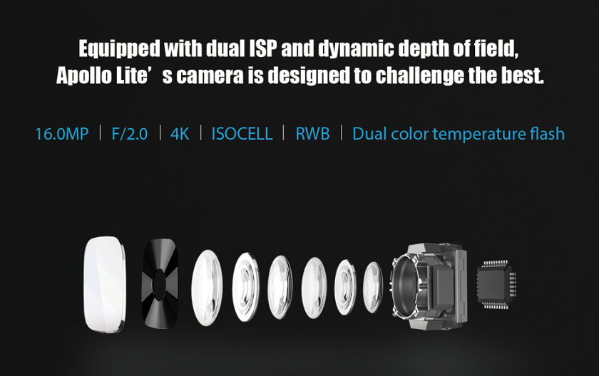9 преимуществ и причин выбрать флагманский смартфон Vernee Apollo Lite-6 9 преимуществ и причин выбрать флагманский смартфон Vernee Apollo Lite-6