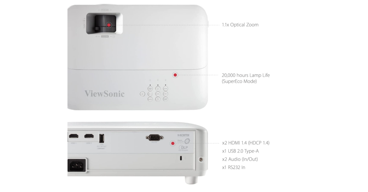 ViewSonic PX701HD 
 best overhead projector
