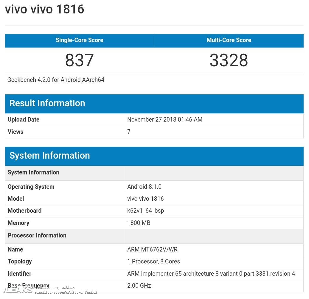 vivo-y91i-visits-geekbench_.png