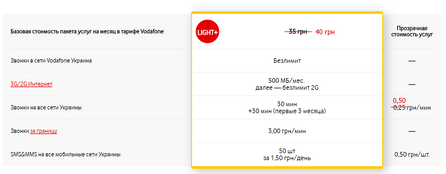 vodafone-light-plus-new.png