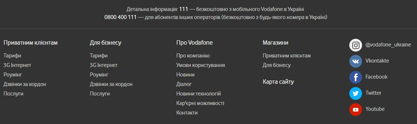 Футер сайта Vodafone Украина Нижняя область сайта Водафон Украина