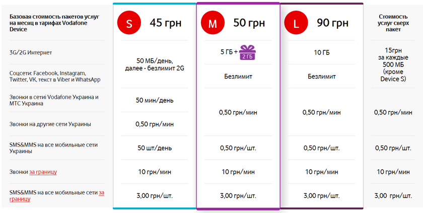 vodafone-tarif-device-line.jpg.png