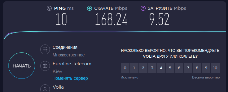 Обзор TP-Link Archer AX6000: топовый роутер с поддержкой Wi-Fi 6-228