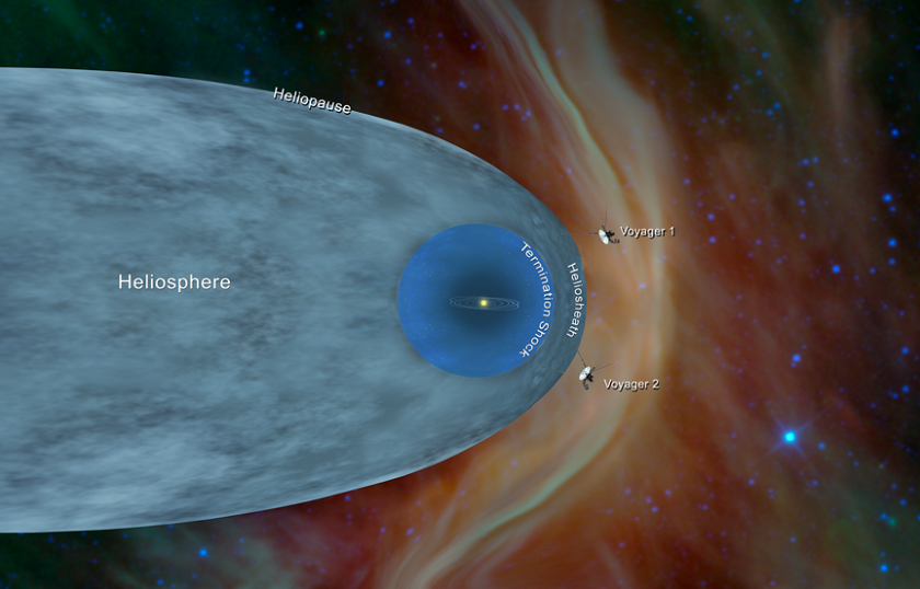 voyager_in_interstellar_space_annotated.png