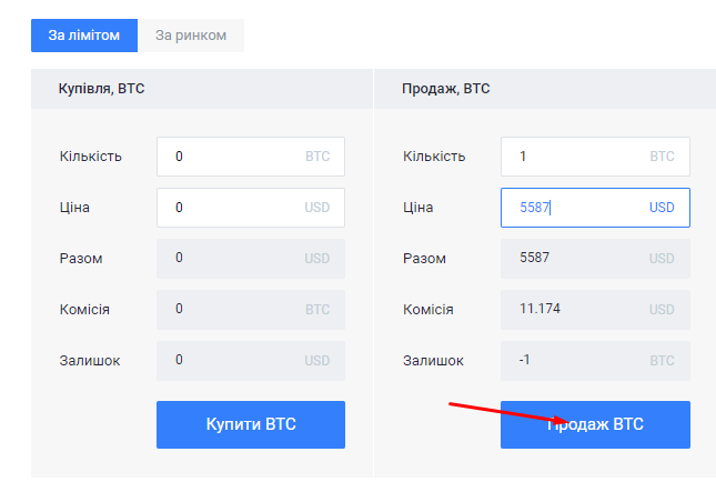 Біткоіни виведення грошей
