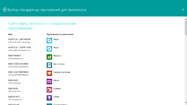 Как жить с Windows 8: практические советы. Часть 6-11 Как жить с Windows 8: практические советы. Часть 6-11
