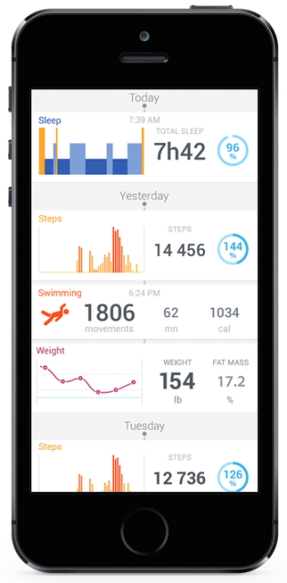 Фитнес-трекер поместили в классические швейцарские часы: Withings Activité-4 Фитнес-трекер поместили в классические швейцарские часы: Withings Activité-4