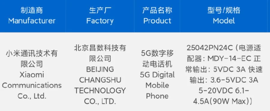 Data about the alleged Xiaomi 15S Pro in 3C's database
