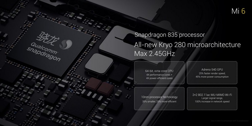 xiaomi-mi-6-snapdragon-835.jpg