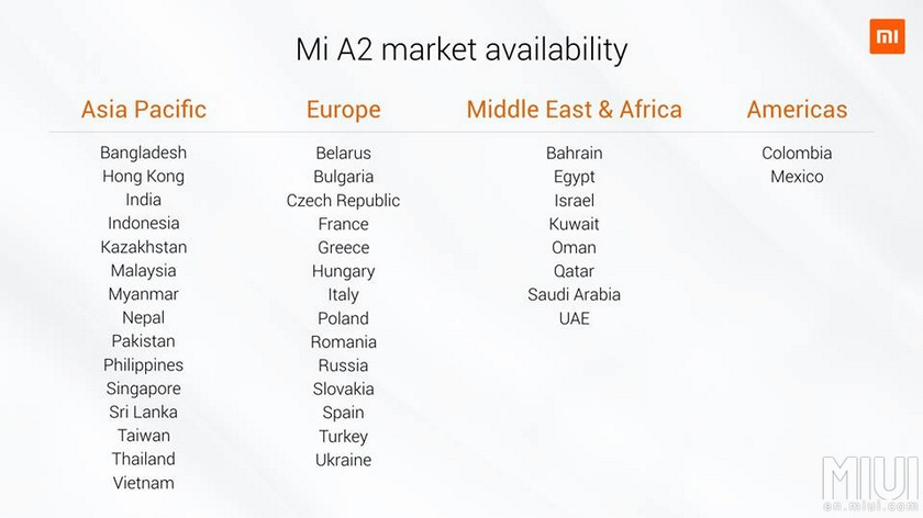 xiaomi-mi-a2-released-markets.jpg