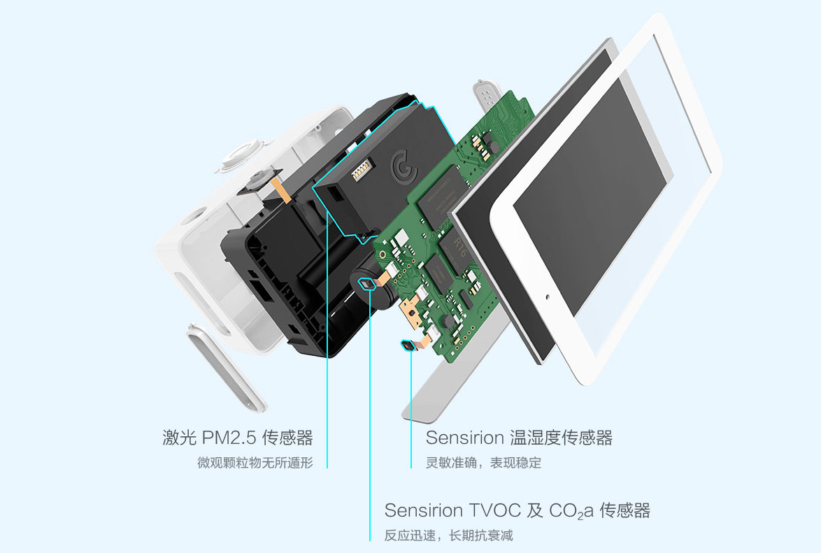 xiaomi-mijia-air-detector-1.gif