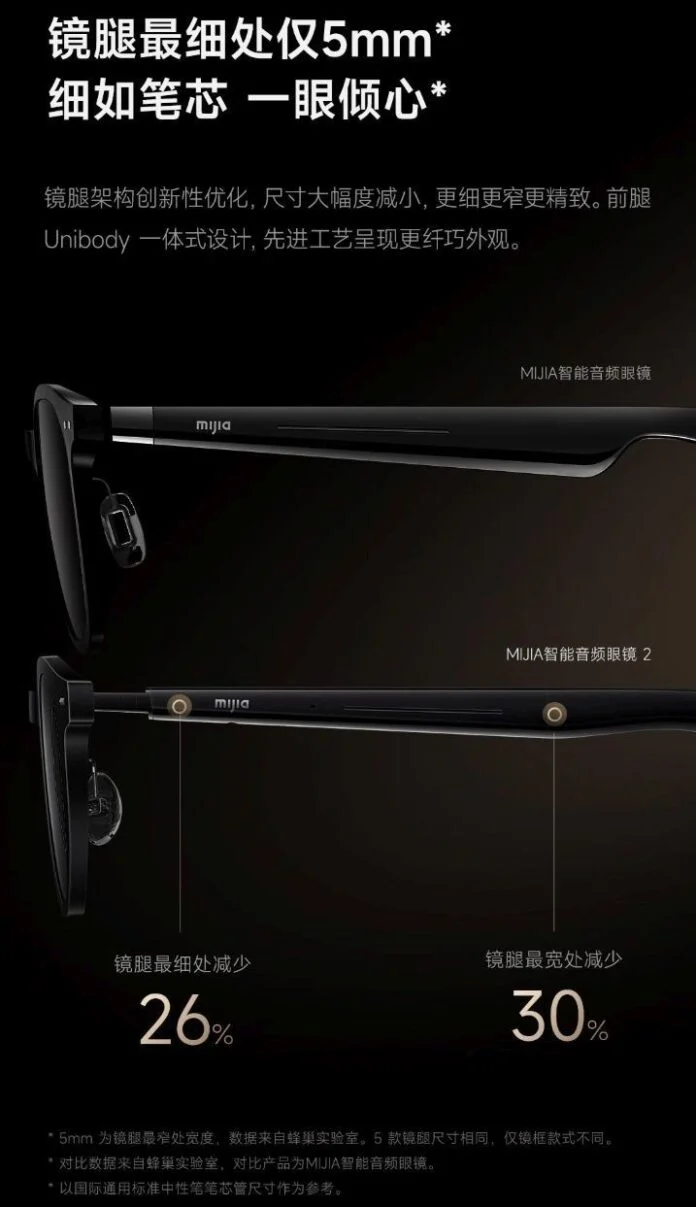 Xiaomi Mijia Smart Audio Glasses 2 - style in design