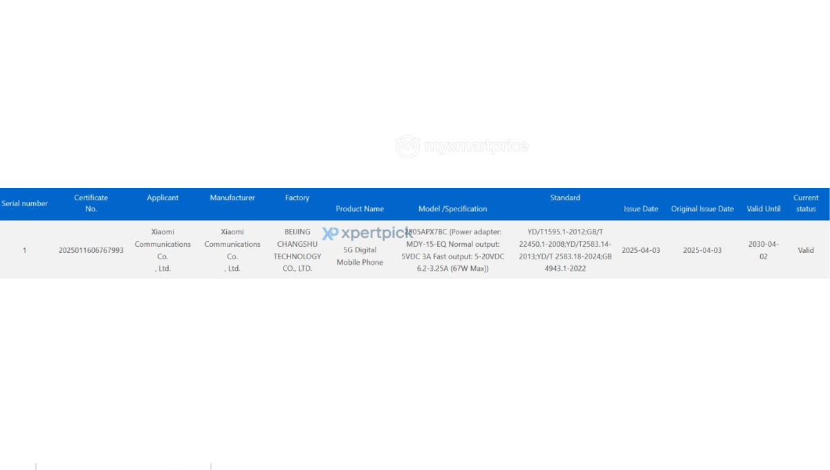 Xiaomi Mix Flip 2 certification in the 3C database