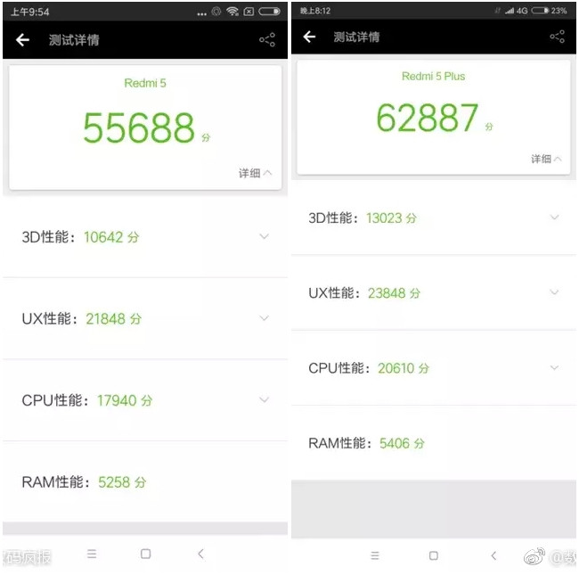 xiaomi-redmi-5-5-plus-antutu-1.jpg
