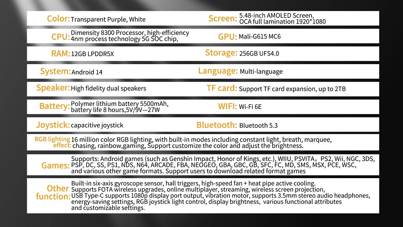 Technical specifications Anbernic RG 557