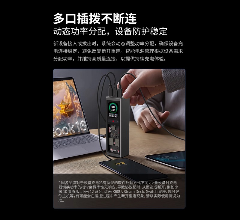 Корпус Lenovo ThinkPlus 20000mAh