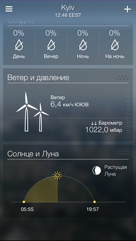 Приложения для iOS. Обзор Yahoo! Weather-9