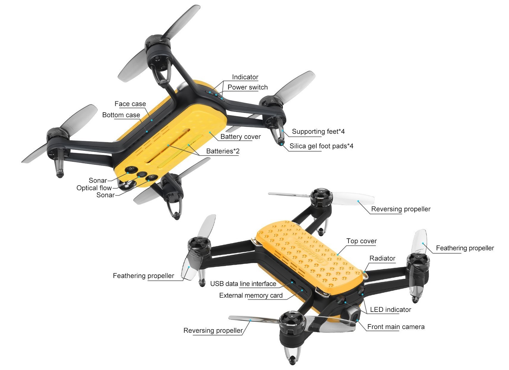 yi-pixie-drone-fcc-2.jpg