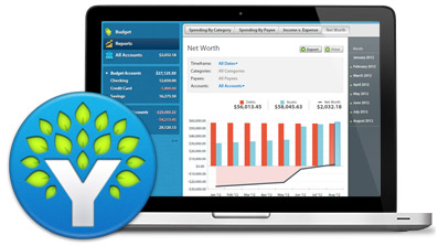 YNAB 4