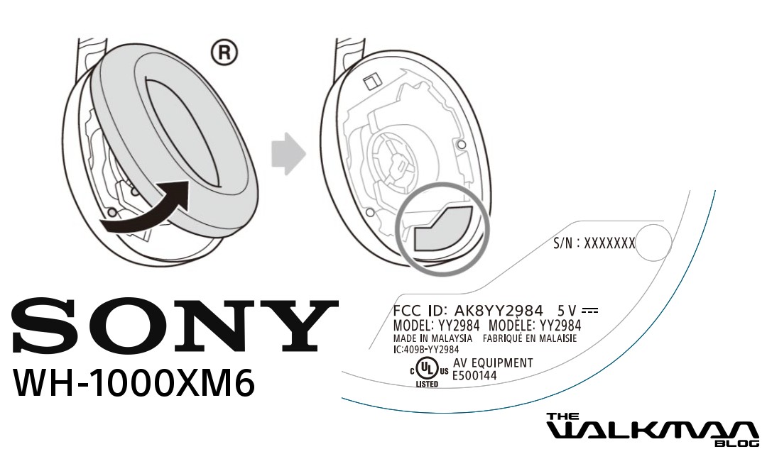Sony WH-1000XM6 Design