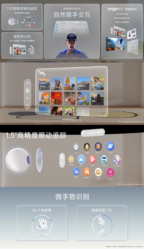 Ergonomic design of Vivo Vision Discovery Edition