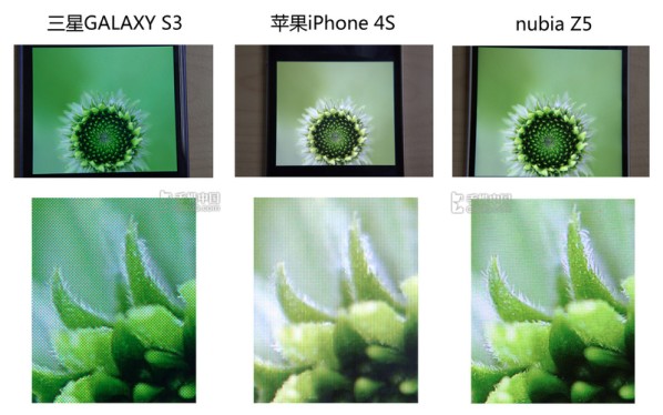 ZTE Nubia Z5: «плафон» с 5" экраном на 1920х1080 пикселей-2